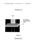 BACKLIGHT UNIT AND LIQUID CRYSTAL DISPLAY MODULE INCLUDING THE SAME diagram and image