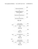 ALKALI SILICATE GLASS FOR DISPLAYS diagram and image