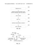 ALKALI SILICATE GLASS FOR DISPLAYS diagram and image