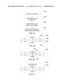 ALKALI SILICATE GLASS FOR DISPLAYS diagram and image