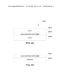 ALKALI SILICATE GLASS FOR DISPLAYS diagram and image