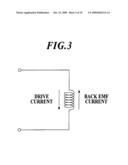 Laser Projector diagram and image