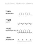 Laser Projector diagram and image