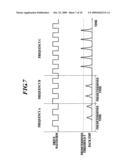 Laser Projector diagram and image