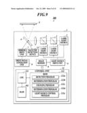 Laser Projector diagram and image