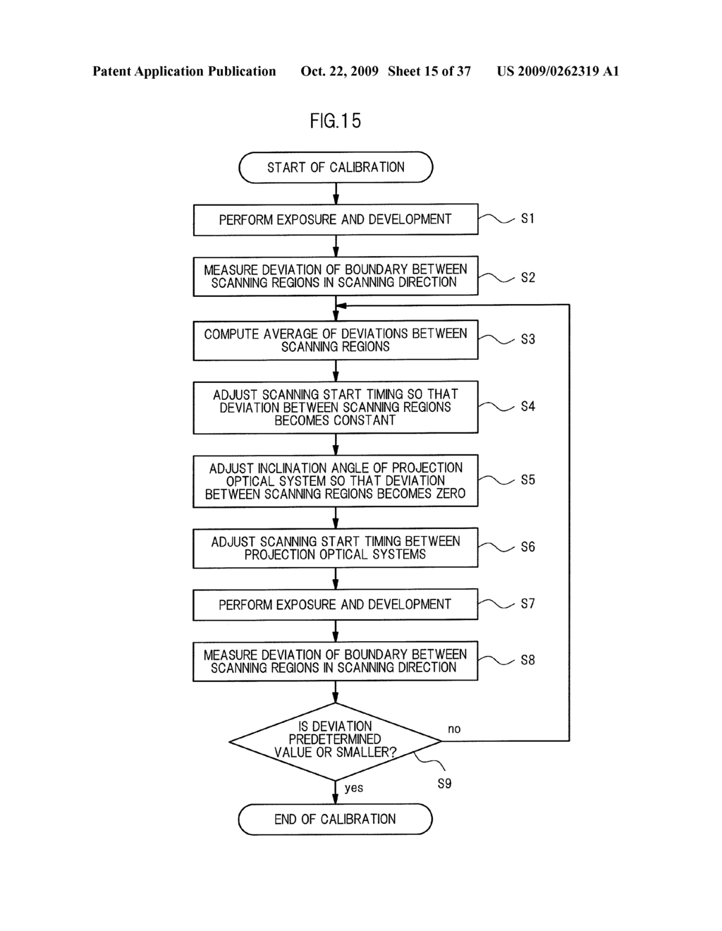 MASKLESS EXPOSURE METHOD - diagram, schematic, and image 16