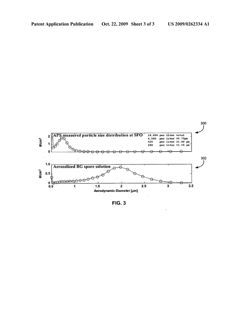 PARTICLE MEASUREMENT SYSTEMS AND METHODS - diagram, schematic, and image 04