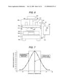 Inspection apparatus and inspection method diagram and image