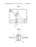 SPECTROSCOPE diagram and image