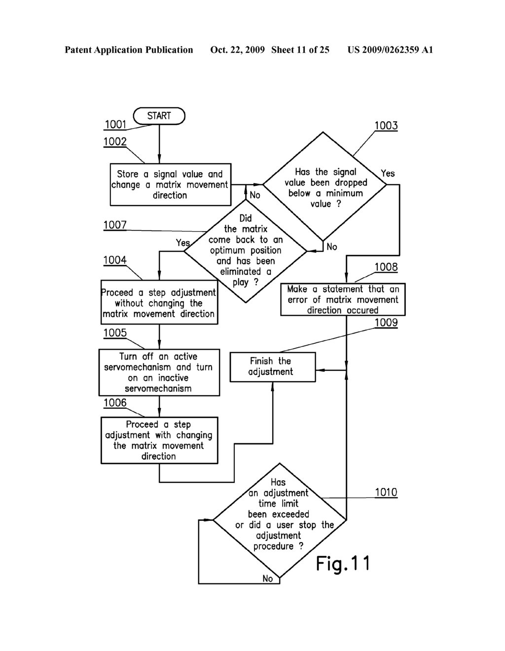 APPARATUS FOR OPTICAL FREQUENCY DOMAIN TOMOGRAPHY WITH ADJUSTING SYSTEM - diagram, schematic, and image 12