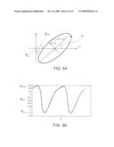 INTERFEROMETER FOR OVERLAY MEASUREMENTS diagram and image