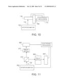 INTERFEROMETER FOR OVERLAY MEASUREMENTS diagram and image