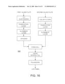 INTERFEROMETER FOR OVERLAY MEASUREMENTS diagram and image