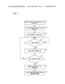 Information processing device, multifunction printer, external authentication system for multifunction printer, and storage medium diagram and image