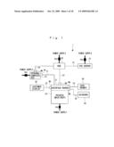 Network System, Cable Set, and Method and Program for Controlling Network System diagram and image