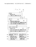 Network System, Cable Set, and Method and Program for Controlling Network System diagram and image