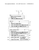 Network System, Cable Set, and Method and Program for Controlling Network System diagram and image