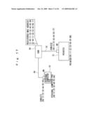 Network System, Cable Set, and Method and Program for Controlling Network System diagram and image