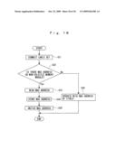 Network System, Cable Set, and Method and Program for Controlling Network System diagram and image