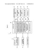 IMAGE PROCESSING APPARATUS AND COMPUTER-READABLE STORAGE MEDIUM FOR STORING AN OPERATION CONTROL PROGRAM diagram and image