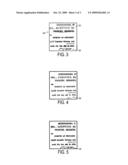 SHOW-THROUGH REDUCTION METHOD AND SYSTEM diagram and image