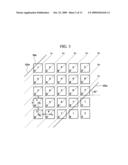 THREE-DIMENSIONAL DISPLAY DEVICE diagram and image