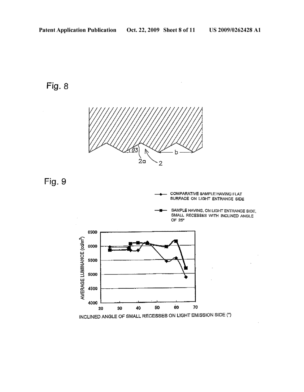 LIGHT DIFFUSING SHEET AND BACKLIGHT UNIT USING THE LIGHT DIFFUSING SHEET - diagram, schematic, and image 09