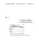 LIGHT DIFFUSING SHEET AND BACKLIGHT UNIT USING THE LIGHT DIFFUSING SHEET diagram and image