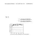 LIGHT DIFFUSING SHEET AND BACKLIGHT UNIT USING THE LIGHT DIFFUSING SHEET diagram and image