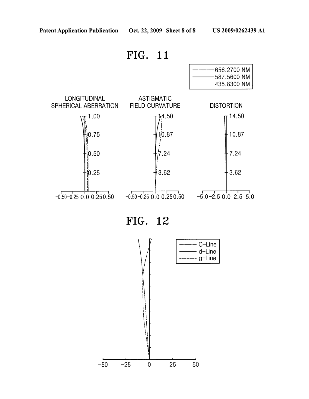 TELEPHOTO LENS SYSTEM - diagram, schematic, and image 09