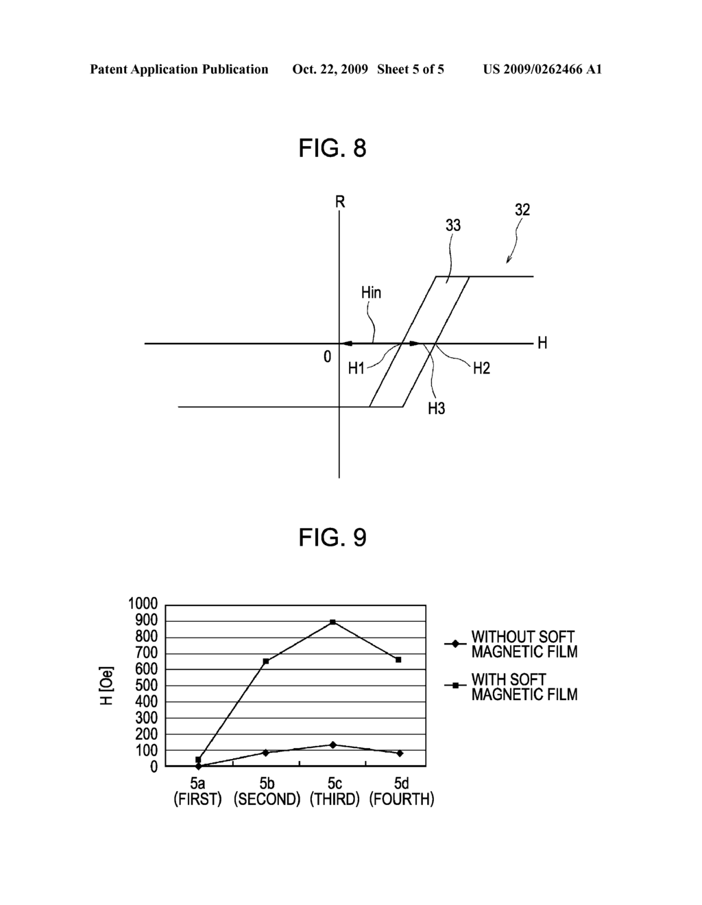 MAGNETIC SENSOR AND MAGNETIC ENCODER USING SAME - diagram, schematic, and image 06