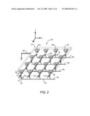 MAGENTIC JUNCTION MEMORY ARRAY diagram and image