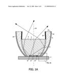 ILLUMINATION SYSTEM diagram and image