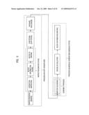 SEMICONDUCTOR DEVICE diagram and image