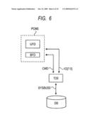 SEMICONDUCTOR DEVICE diagram and image