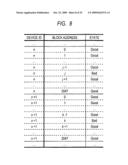 SEMICONDUCTOR DEVICE diagram and image