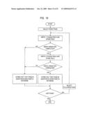 SEMICONDUCTOR DEVICE diagram and image