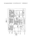 NON VOLATILE MEMORY diagram and image