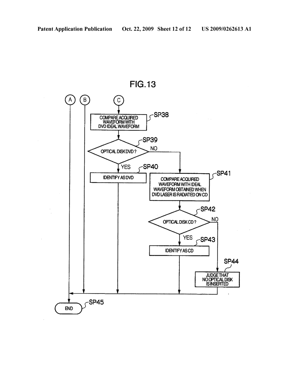 OPTICAL DISK APPARATUS AND DISK IDENTIFICATION METHOD - diagram, schematic, and image 13