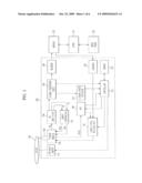 OPTICAL DISC DRIVE AND METHOD OF CONTROLLING THE SAME diagram and image