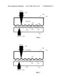 OPTICAL MEDIA FORMAT diagram and image