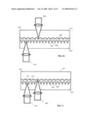 OPTICAL MEDIA FORMAT diagram and image