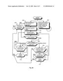 METHOD AND EQUIPMENT FOR SHAPING TRANSMISSION SPEED OF DATA TRAFFIC FLOW diagram and image