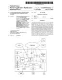 AUTO-CONFIGURATION AND DISCOVERY OF PORTABLE TELECOMMUNICATION SYSTEM diagram and image