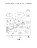AUTO-CONFIGURATION AND DISCOVERY OF PORTABLE TELECOMMUNICATION SYSTEM diagram and image