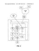 AUTO-CONFIGURATION AND DISCOVERY OF PORTABLE TELECOMMUNICATION SYSTEM diagram and image