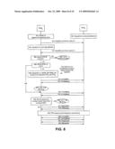 AUTO-CONFIGURATION AND DISCOVERY OF PORTABLE TELECOMMUNICATION SYSTEM diagram and image