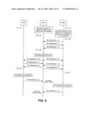 AUTO-CONFIGURATION AND DISCOVERY OF PORTABLE TELECOMMUNICATION SYSTEM diagram and image