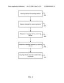 Wireless Discovery of Devices diagram and image