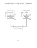 Wireless Discovery of Devices diagram and image